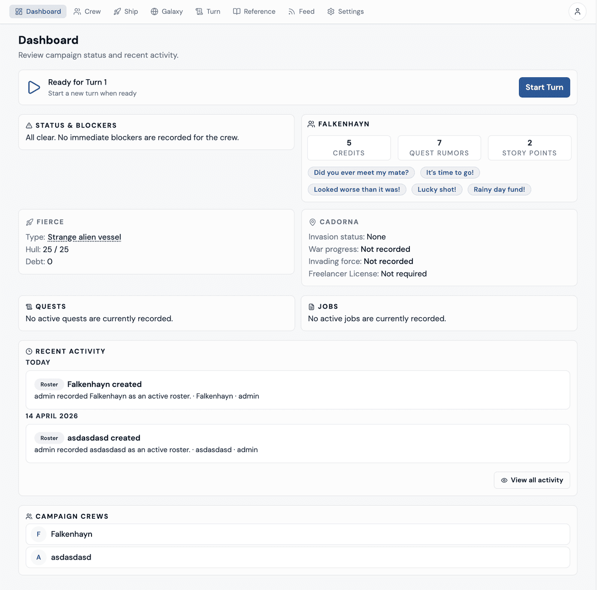 Campaign dashboard